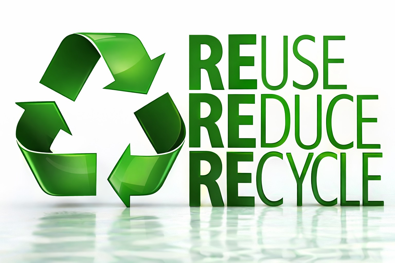 The Significance of Recycling To Sustainable Waste Management Practices